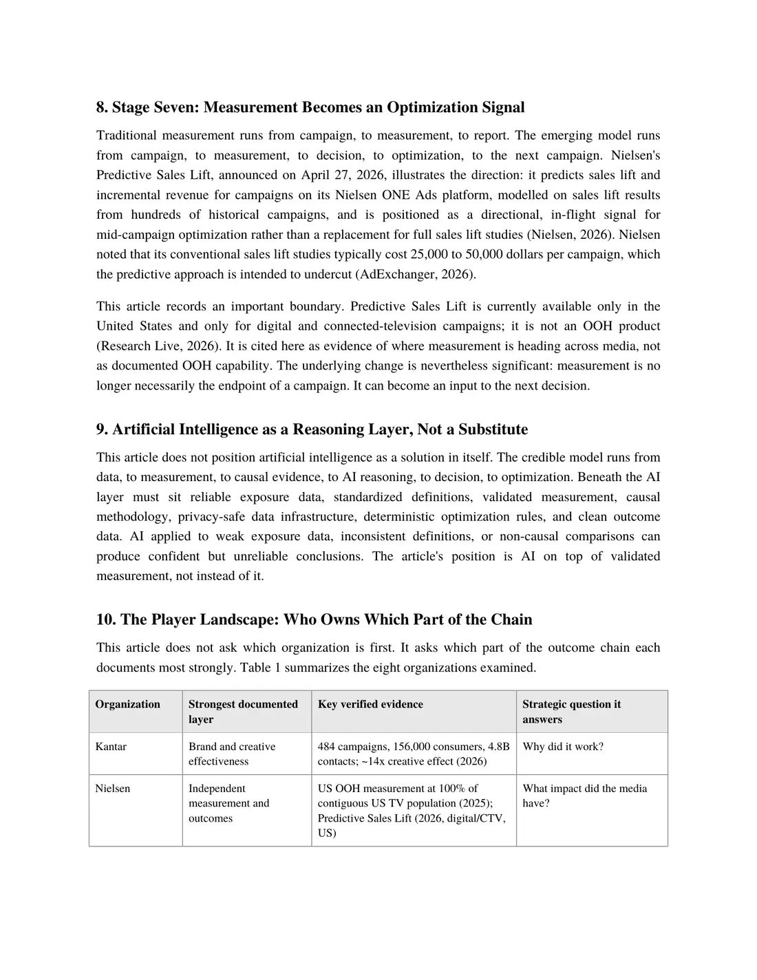 Page 7 of 14 of From Brand Lift to Incremental Impact. The text of this page is in the Read online view.