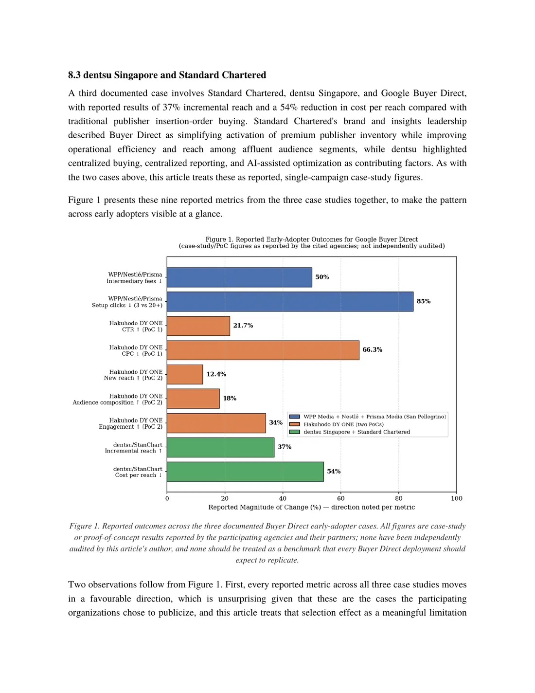 Page 6 of 13 of Beyond the DSP. The text of this page is in the Read online view.