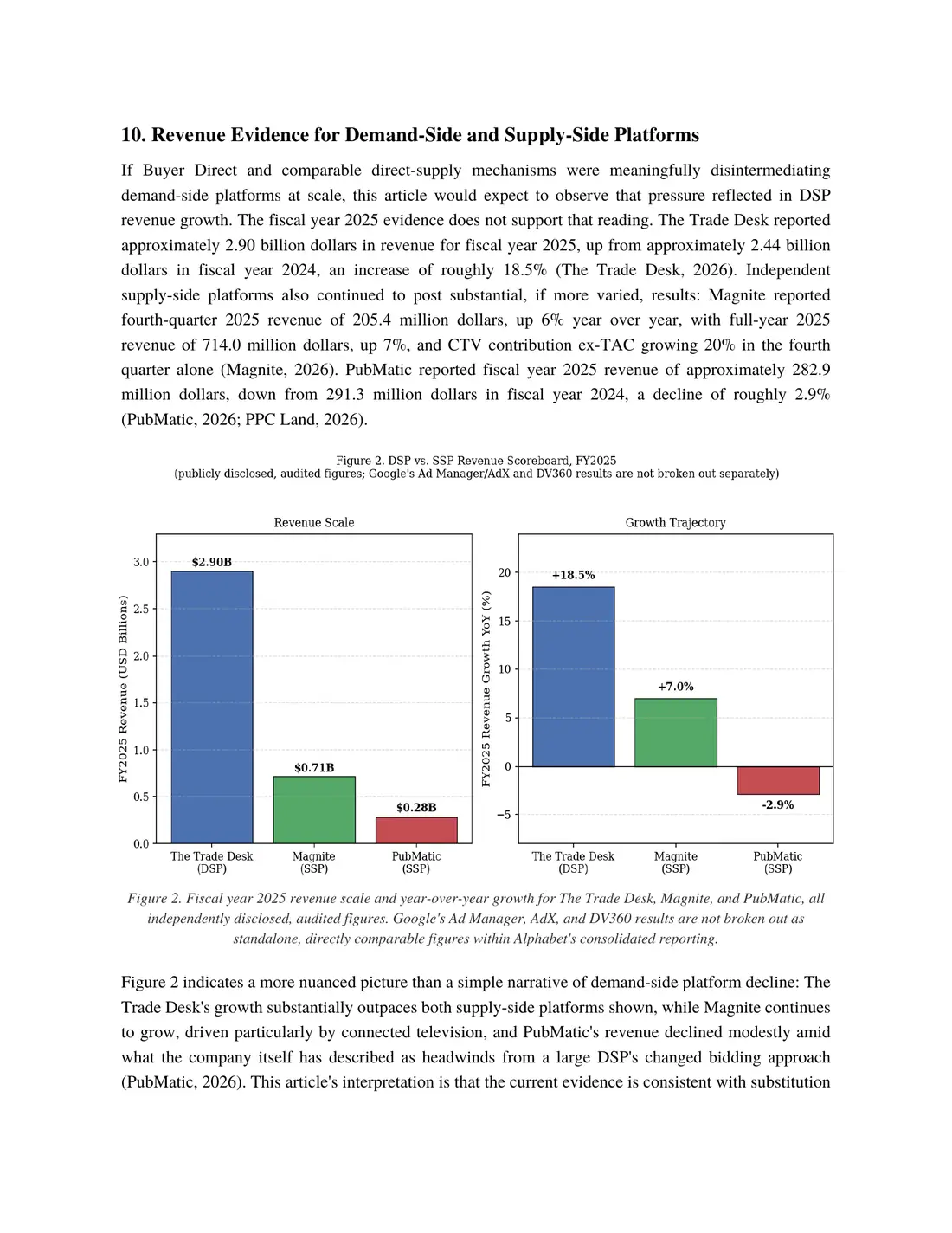 Page 8 of 13 of Beyond the DSP. The text of this page is in the Read online view.