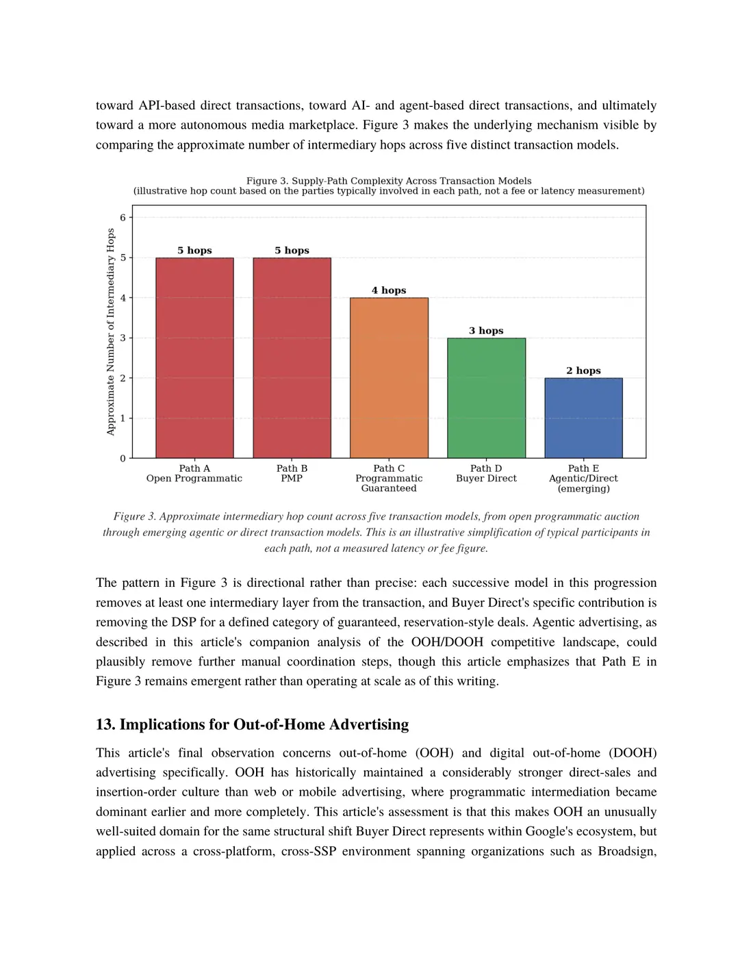Page 10 of 13 of Beyond the DSP. The text of this page is in the Read online view.