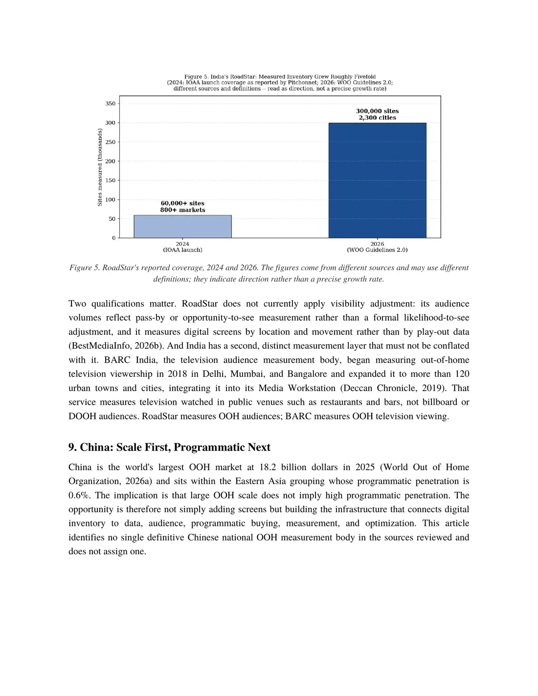Page 8 of 15 of The Data Behind the Billboard: Asia-Pacific. The text of this page is in the Read online view.