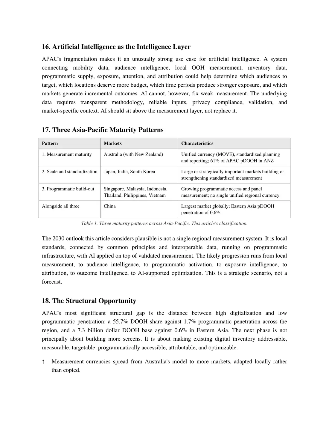 Page 12 of 15 of The Data Behind the Billboard: Asia-Pacific. The text of this page is in the Read online view.