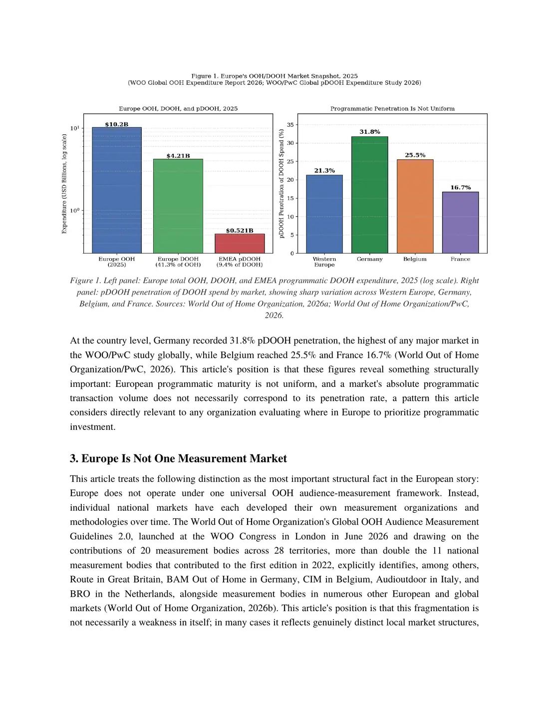 Page 3 of 12 of The Data Behind the Billboard: Europe. The text of this page is in the Read online view.