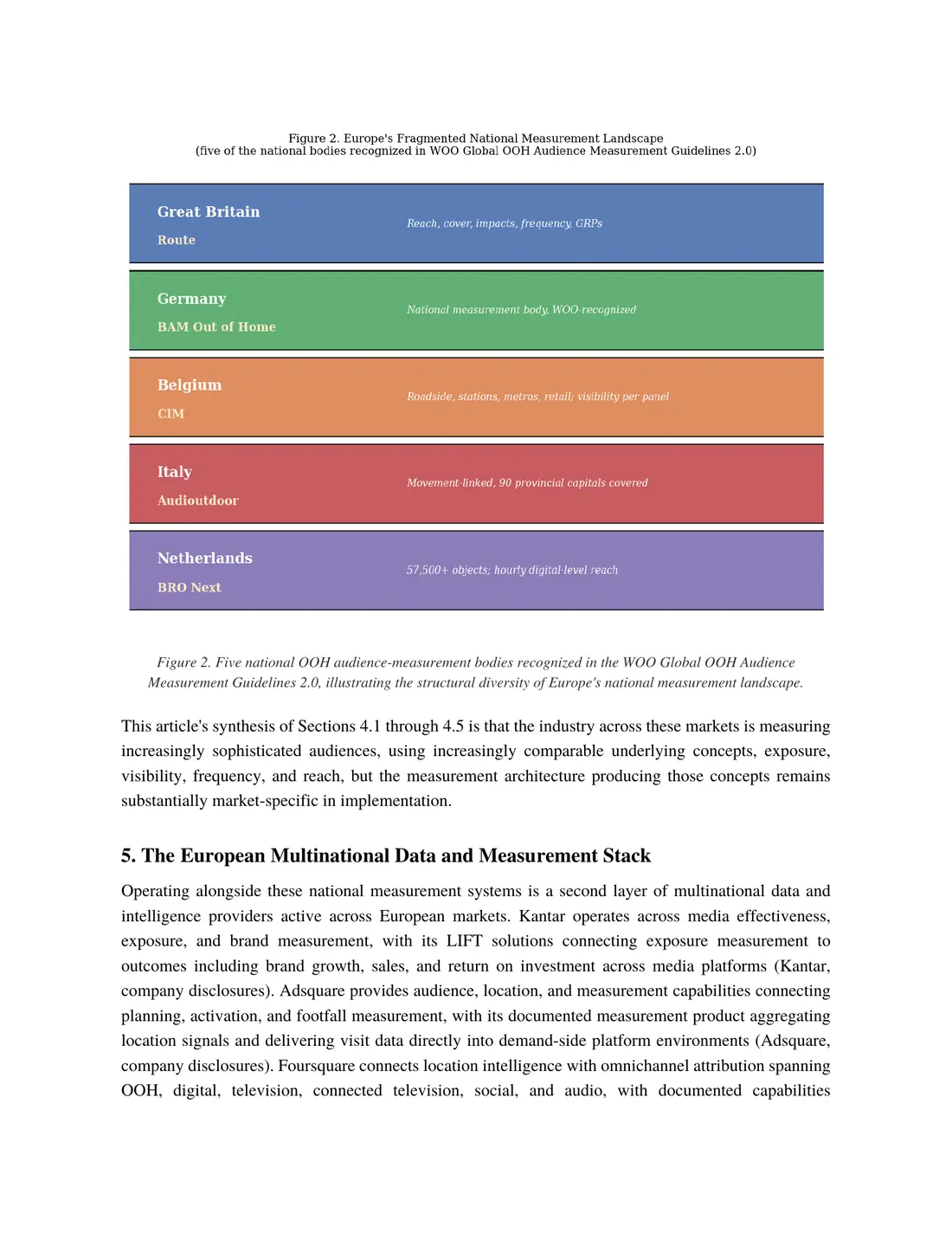 Page 5 of 12 of The Data Behind the Billboard: Europe. The text of this page is in the Read online view.