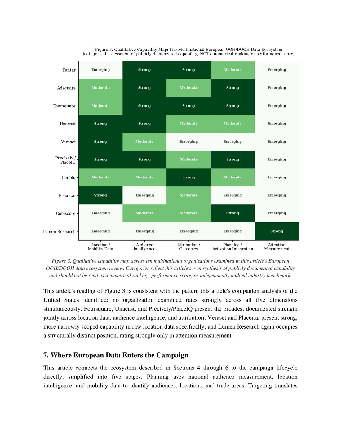 Page 7 of 12 of The Data Behind the Billboard: Europe. The text of this page is in the Read online view.