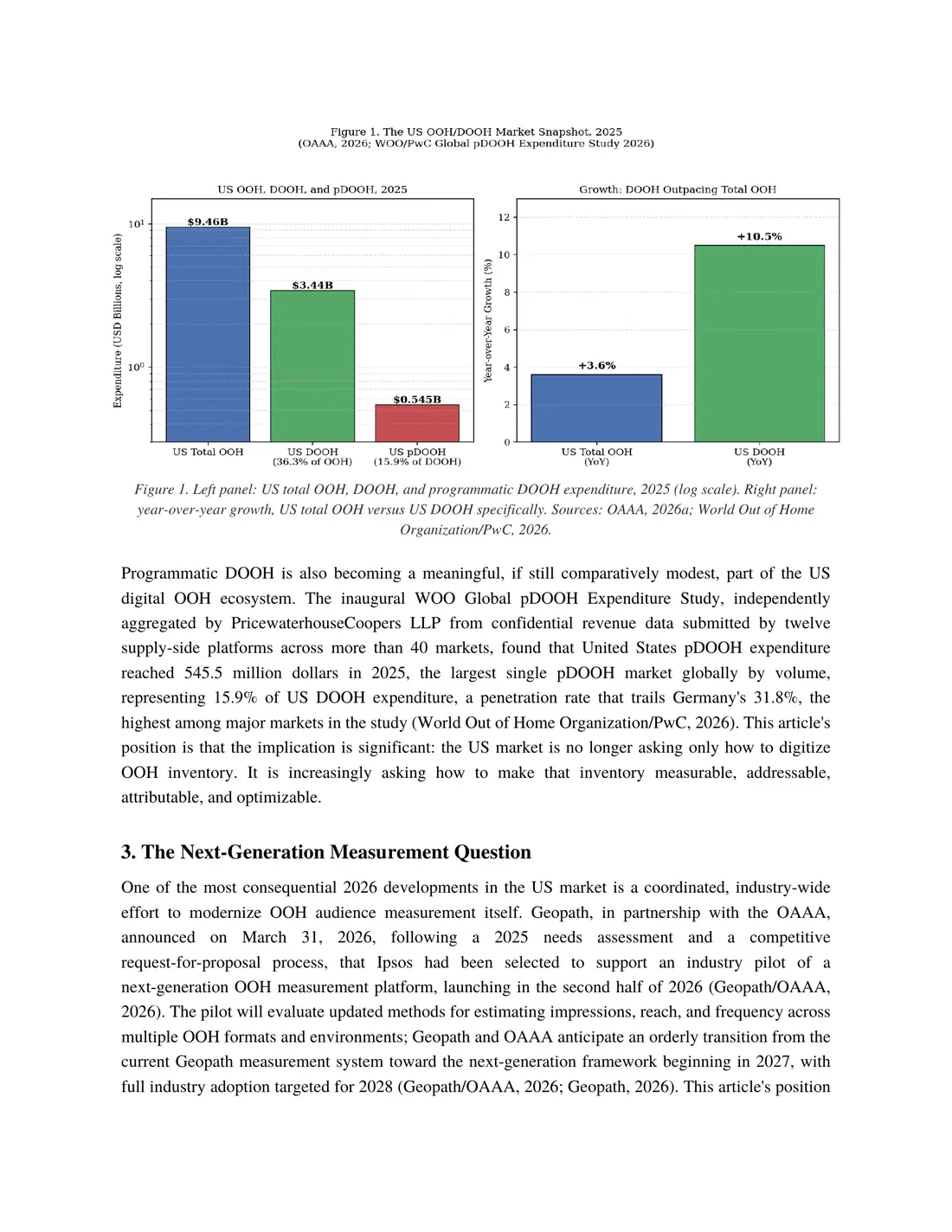 Page 3 of 12 of The Data Behind the Billboard: United States. The text of this page is in the Read online view.