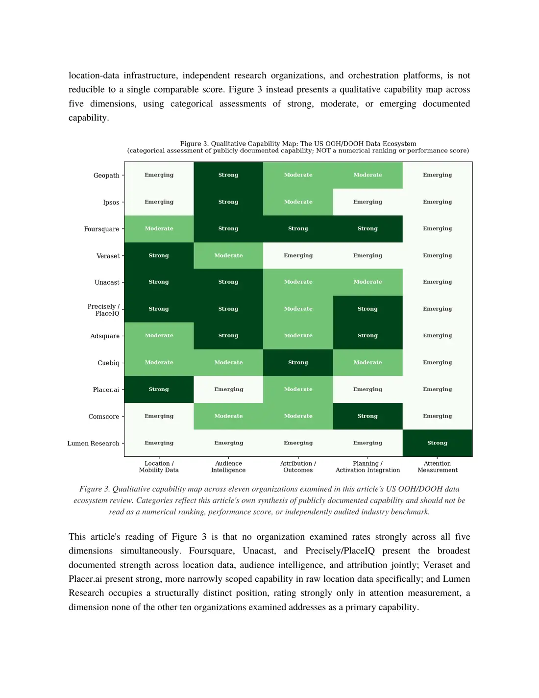 Page 6 of 12 of The Data Behind the Billboard: United States. The text of this page is in the Read online view.