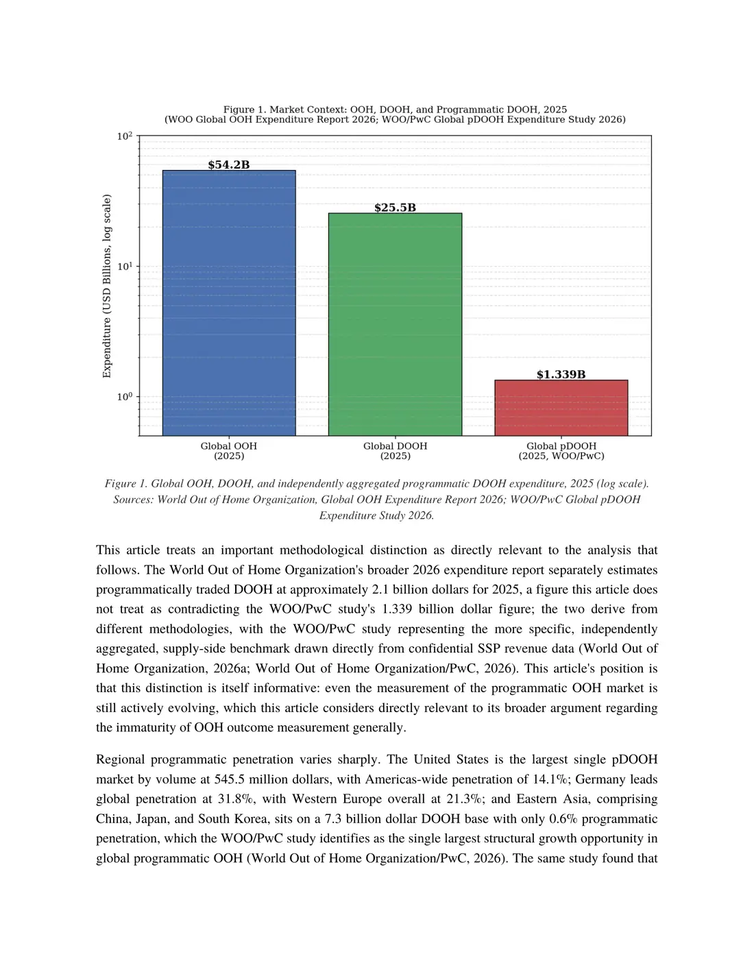 Page 3 of 14 of From Exposure to Impact. The text of this page is in the Read online view.