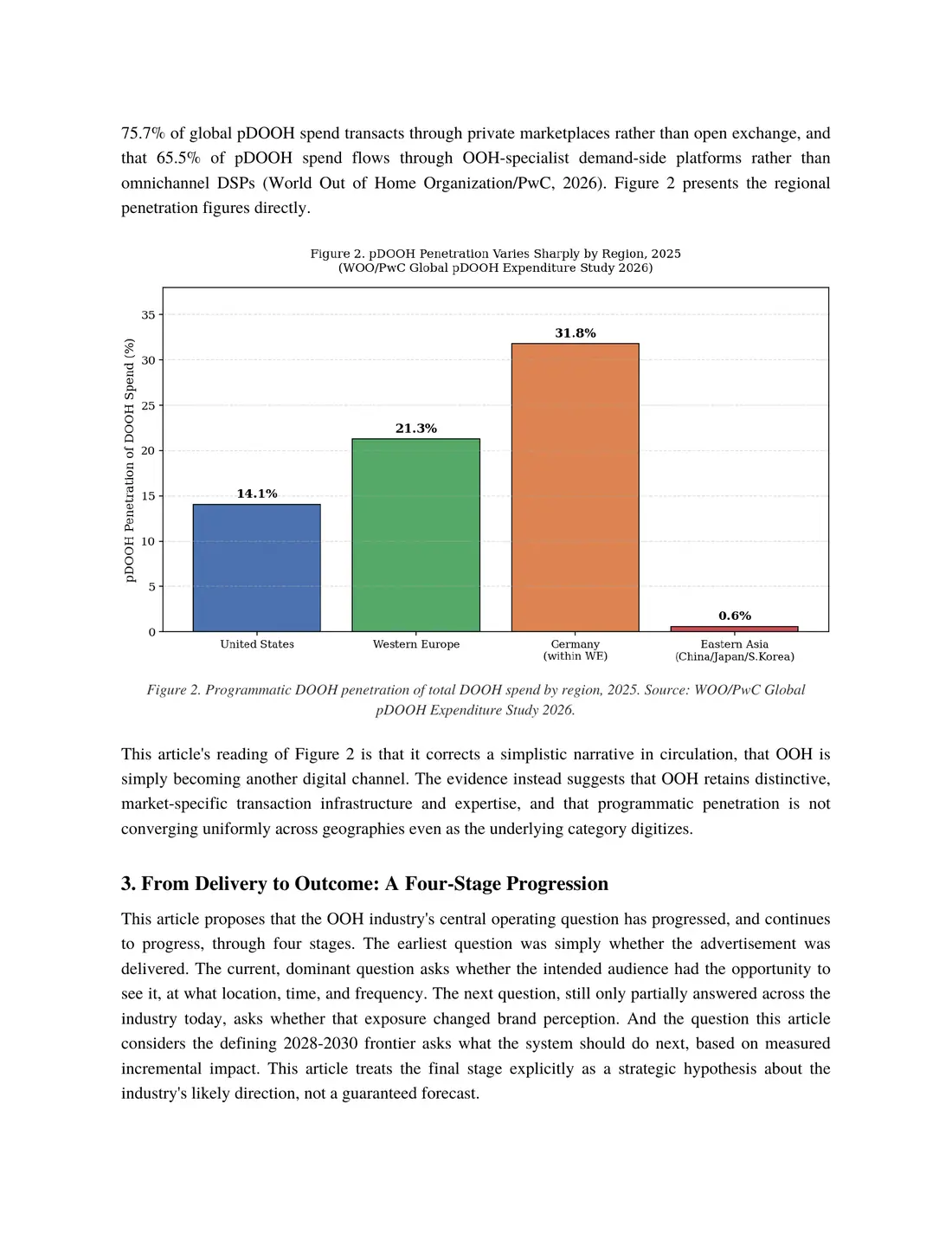 Page 4 of 14 of From Exposure to Impact. The text of this page is in the Read online view.