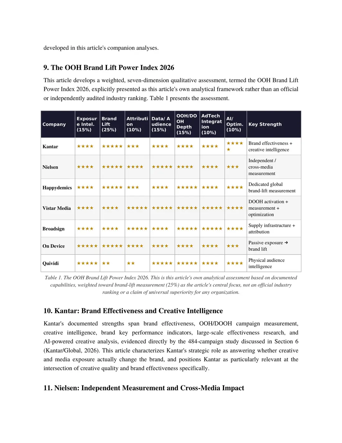 Page 7 of 14 of From Exposure to Impact. The text of this page is in the Read online view.