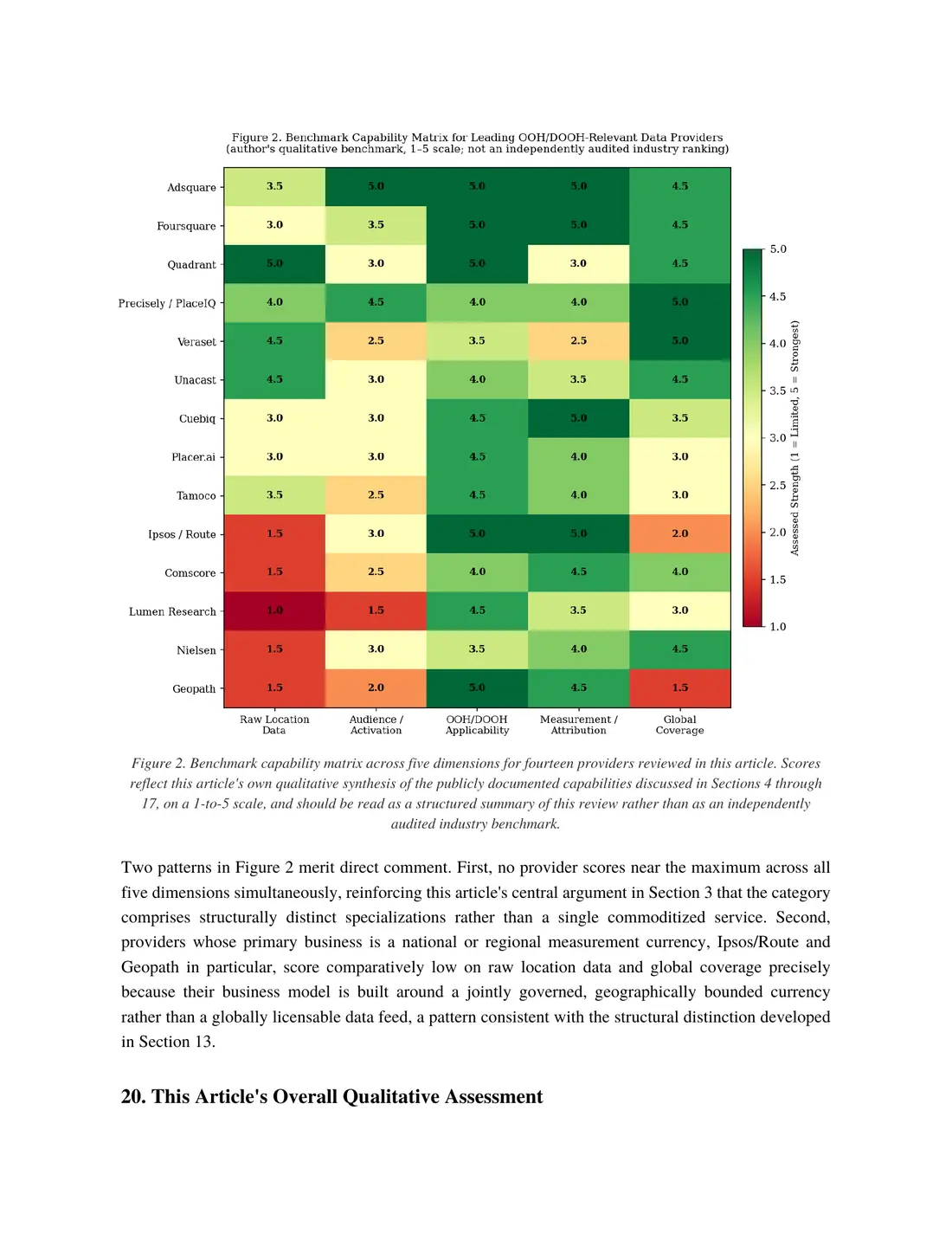 Page 10 of 15 of The Hidden Data Infrastructure Behind Modern OOH. The text of this page is in the Read online view.
