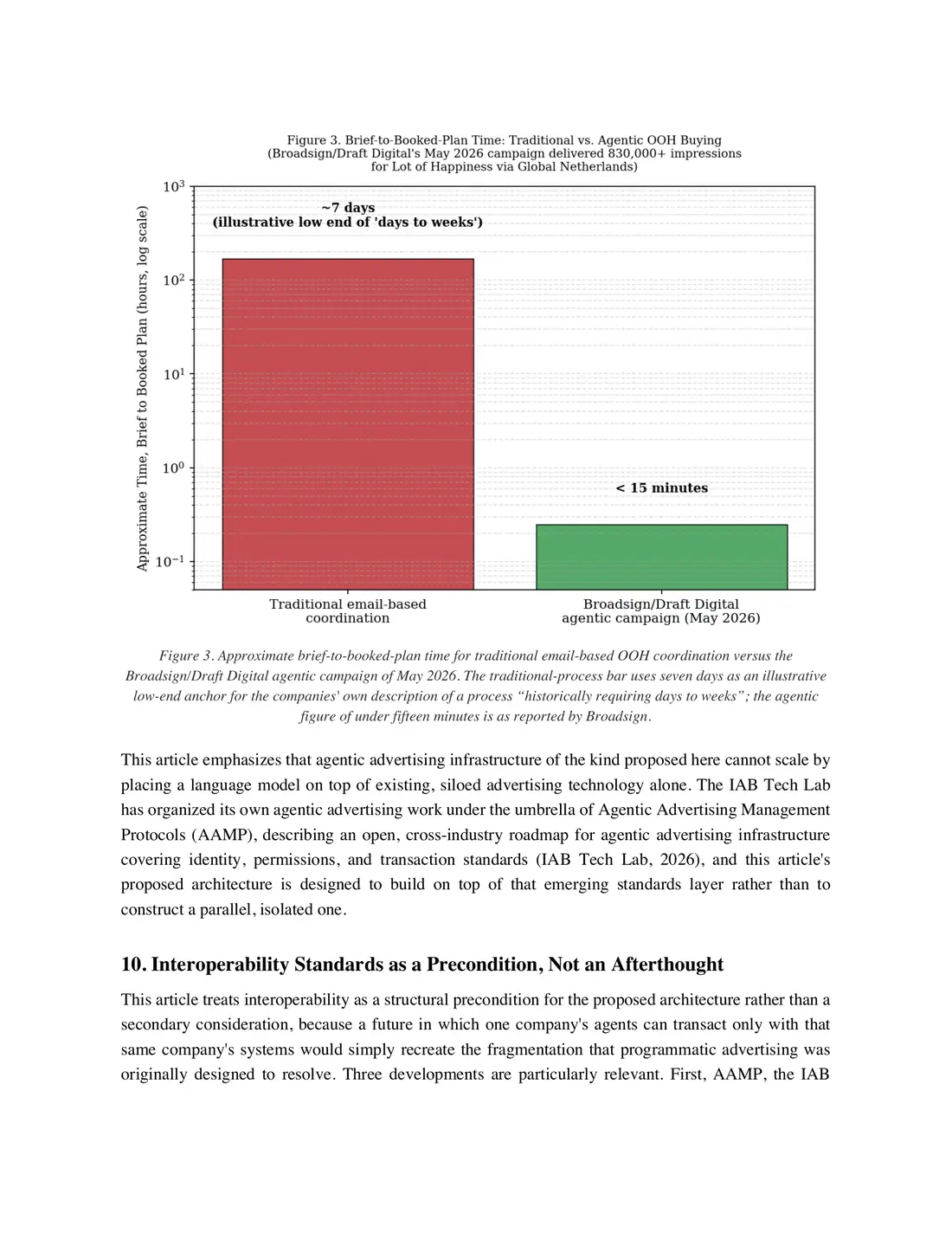 Page 7 of 17 of From Media Buying to Outcome Engineering. The text of this page is in the Read online view.