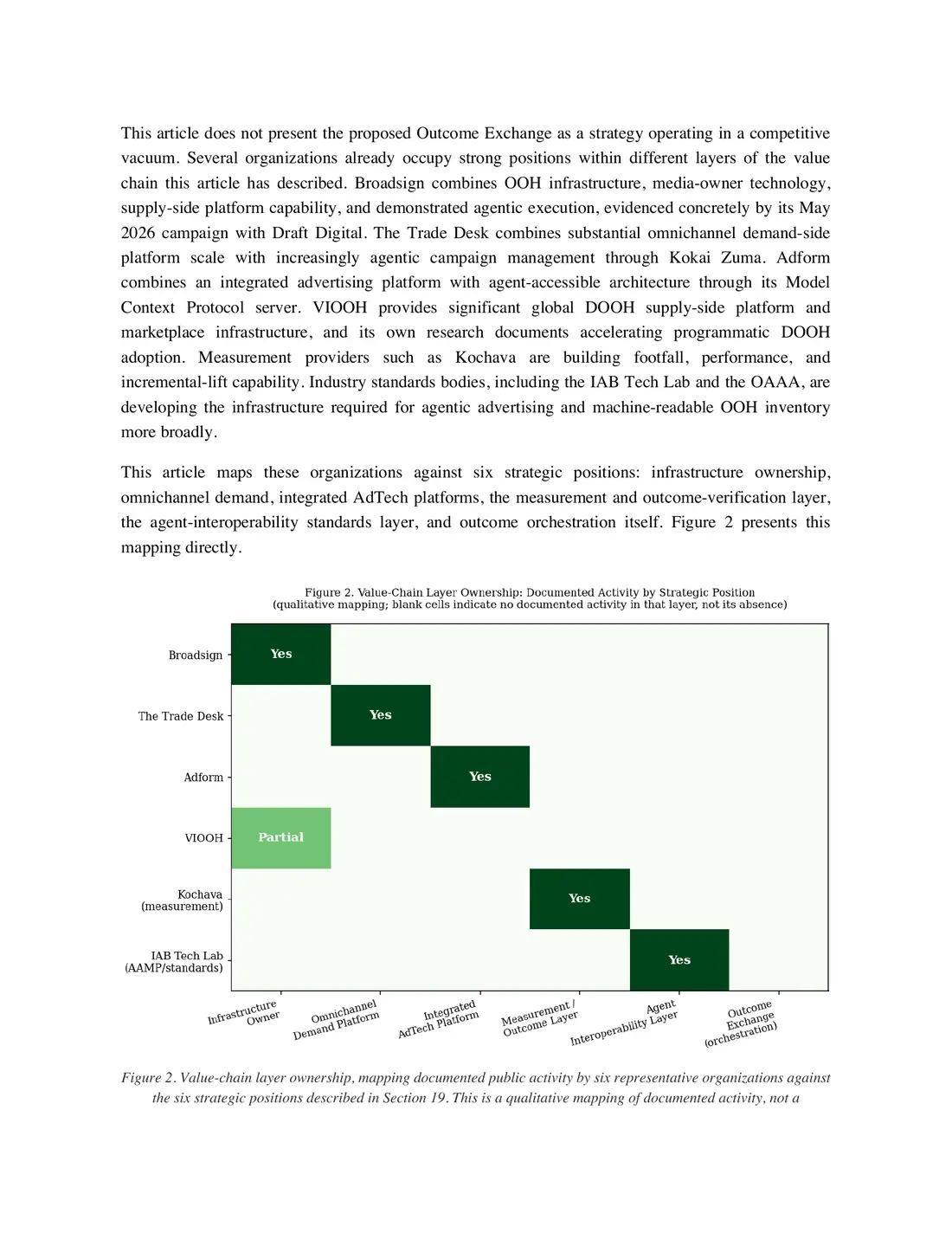 Page 11 of 17 of From Media Buying to Outcome Engineering. The text of this page is in the Read online view.