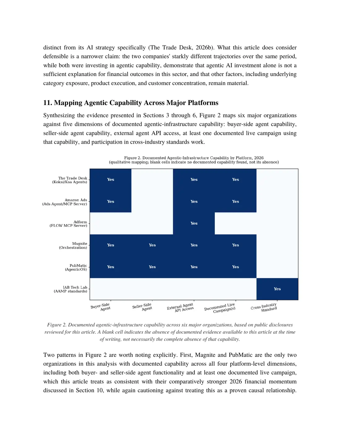Page 8 of 13 of From Buying Interface to Execution Infrastructure. The text of this page is in the Read online view.