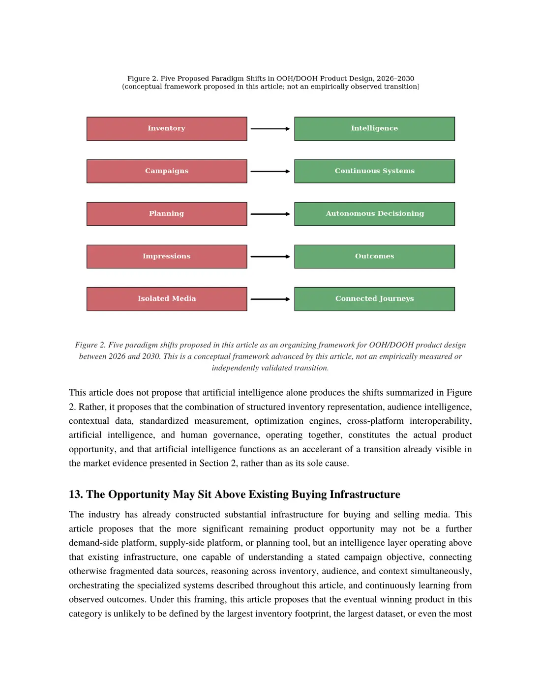Page 7 of 9 of From Screens to Intelligence. The text of this page is in the Read online view.